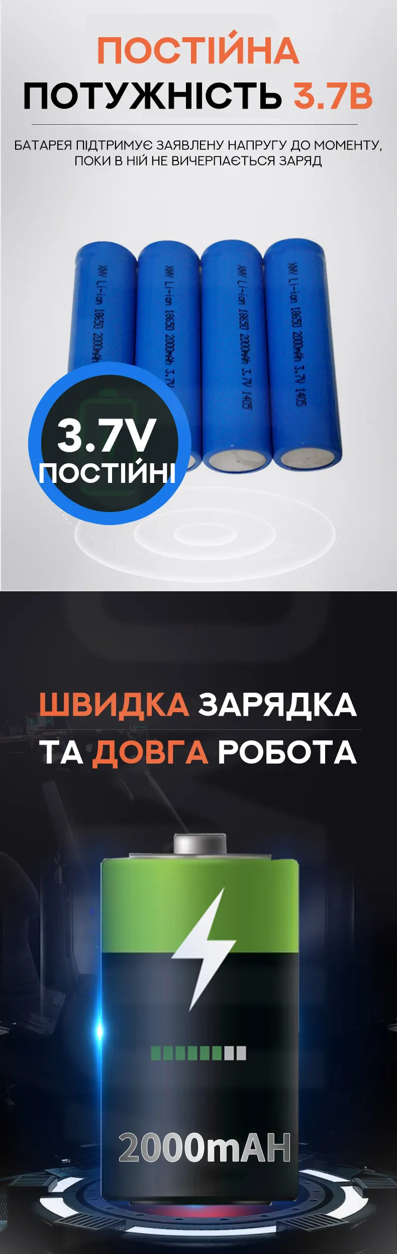 Акумулятор Li-ion 18650 2000 мАг 3.7В Акумулятор Li-ion 18650 2000 мАг 3.7В